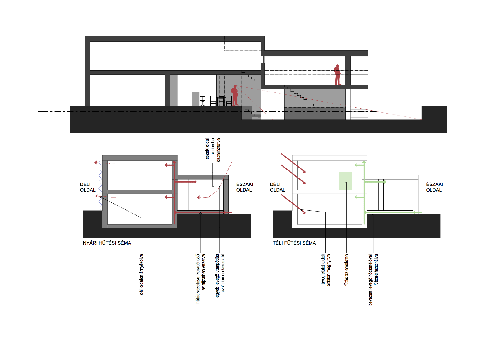 Vikár utcai családiház
